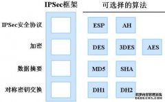 中交四航珠江春官方售楼处电话(中交四航珠江春